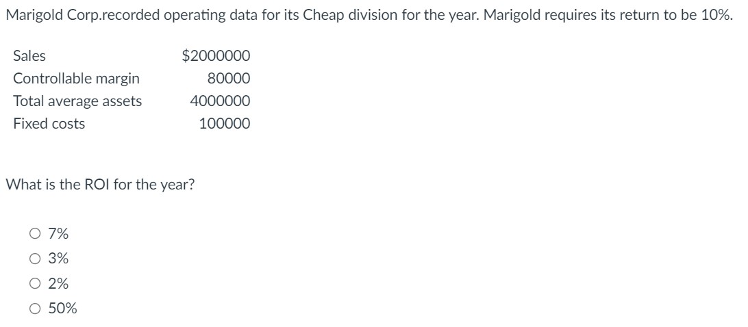  Marigold Corp.recorded operating data for its Cheap division for the year.
