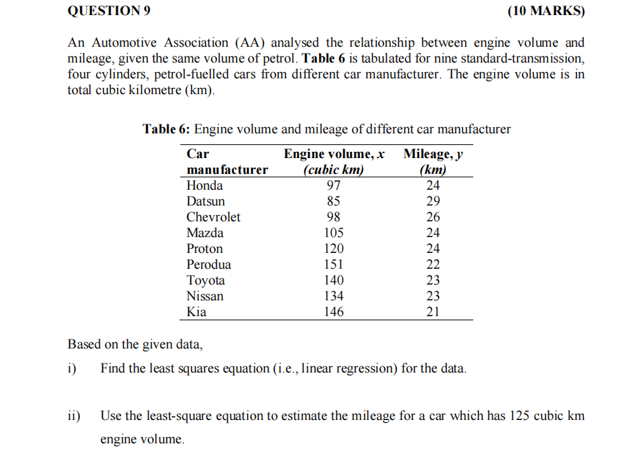QUESTION 9 (10 NL\RKS) An Automotive Association (AA) analysed the relationship between