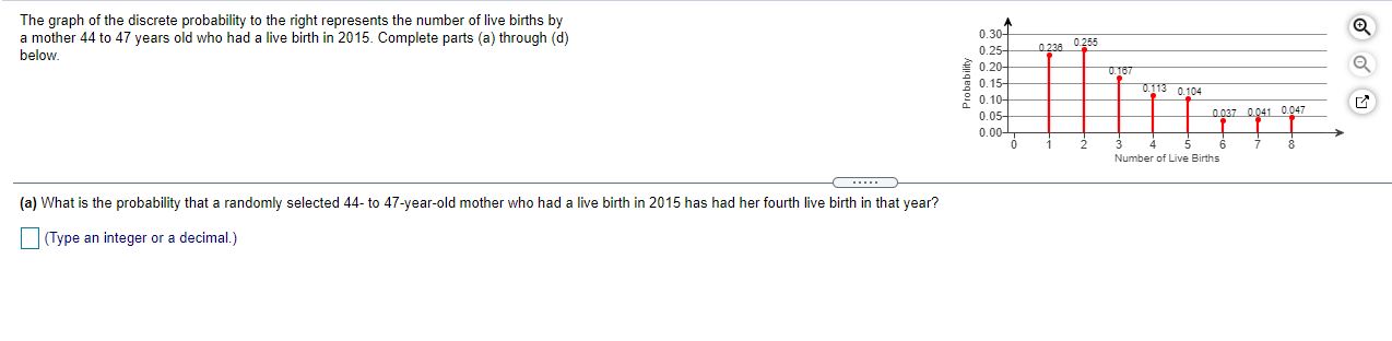 a) (a) What is the probability that a randomly seleced 44- to