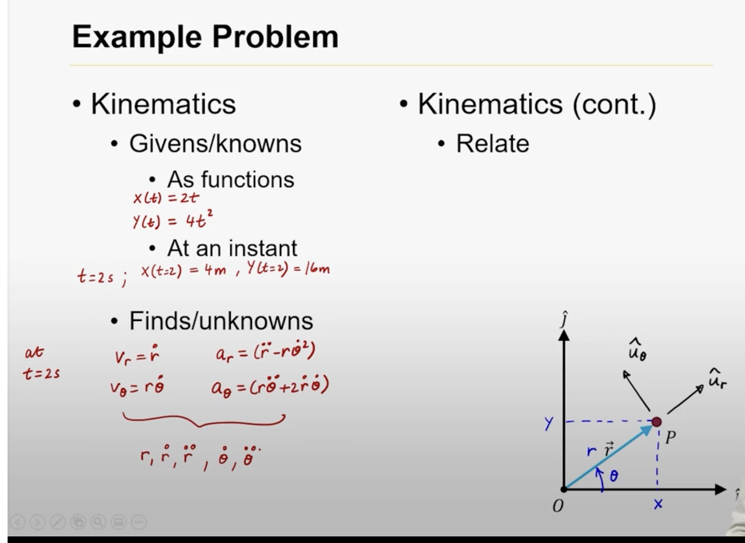 At time t = 2 5, determine 0 - Radial component of
