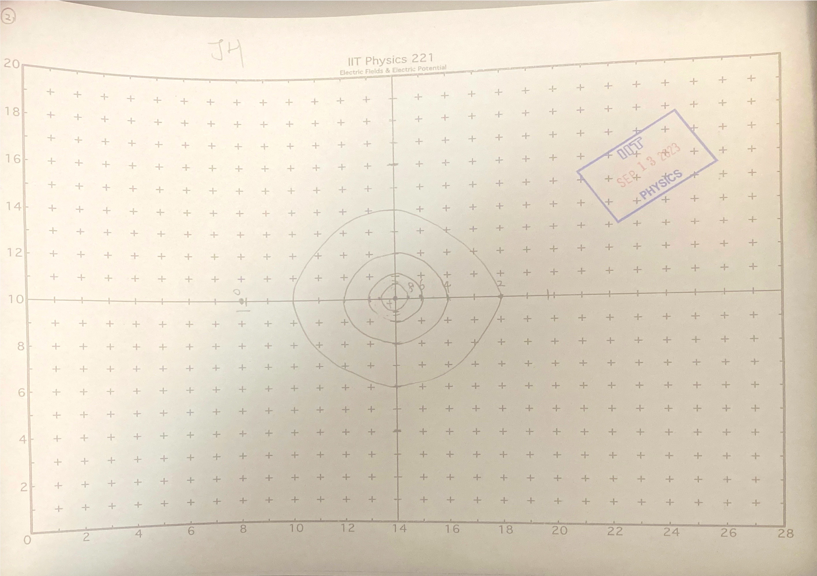 vary with distance on your plots?2. Calculate the electric field strength at
