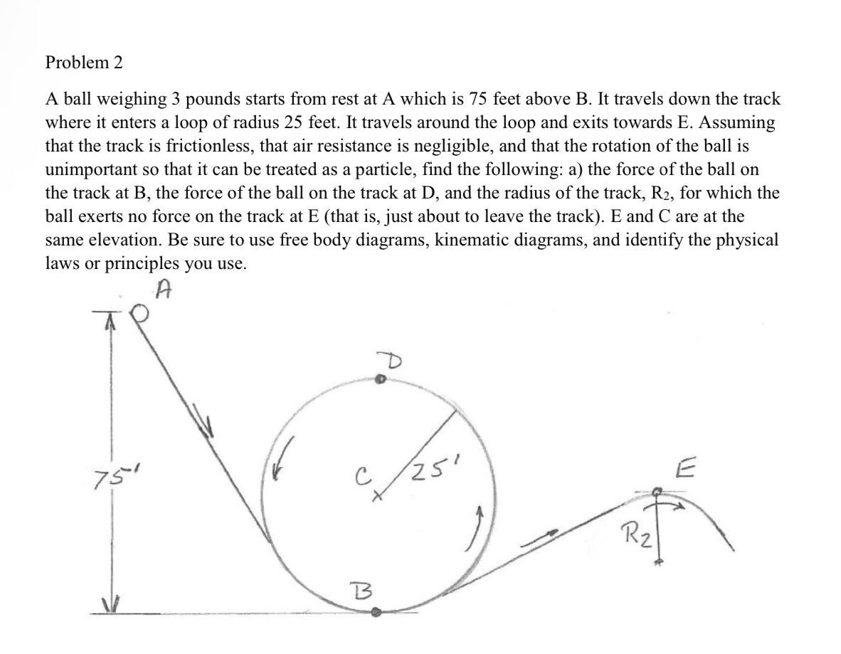 a hockey puck. It consists of a "glove" attached to a rod