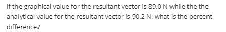 If the graphical value for the resultant vector is 89.0 N