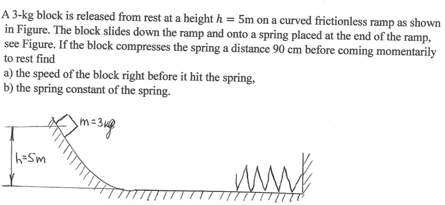  A 3-kg block is released from rest at a height h