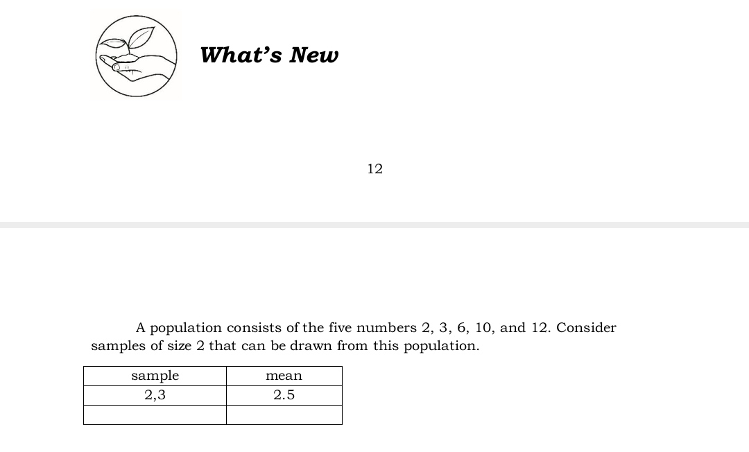 Given the set of numbers, compute for the mean. Write your answer