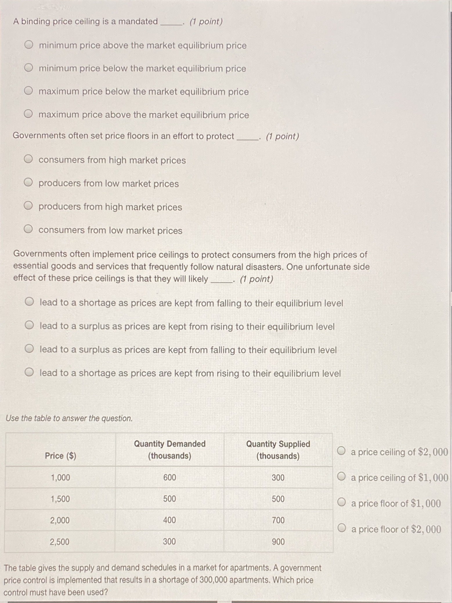 A binding price ceiling is a mandated _. (1 point) minimum