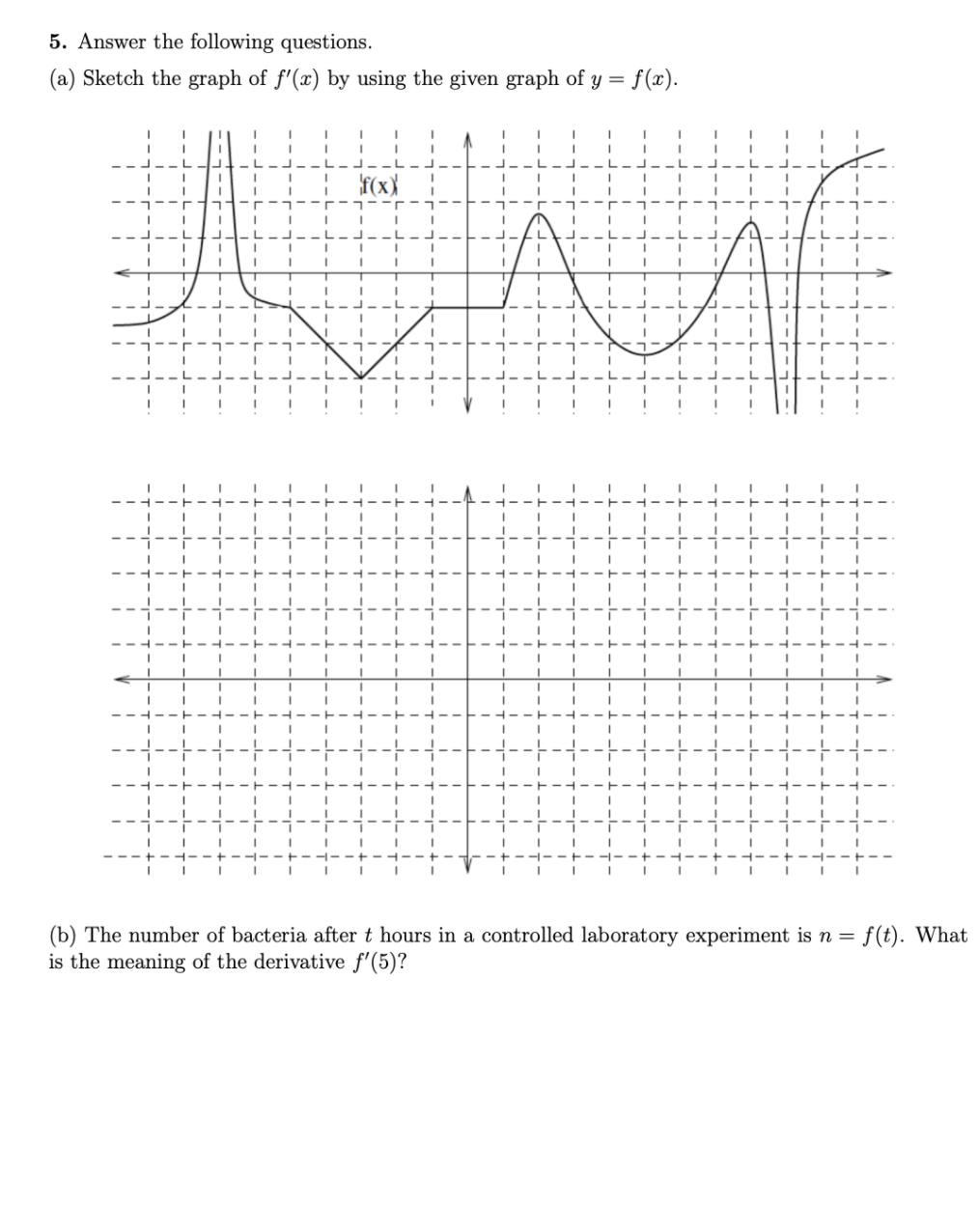 - 1 x2 + at (0, 1) by using the limit definition
