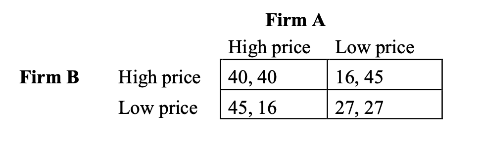 Could I please get an explanation for receiving at the correct answer