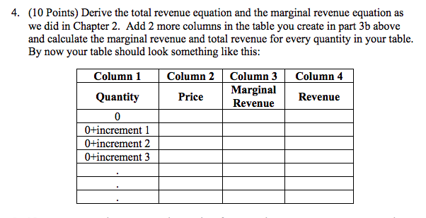 total revenue equation and the marginal revenue equation as we did in