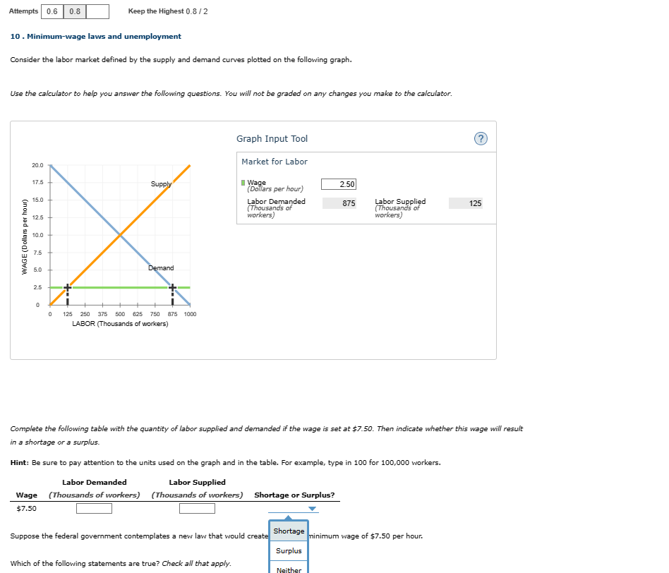 Attempts |0.6 0.8 Keep the Highest 0.8 / 2 10 .