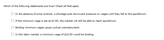 Minimum-wage laws and unemployment Consider the labor market defined by the supply