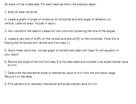  So there will be 4 data sets. For each data set