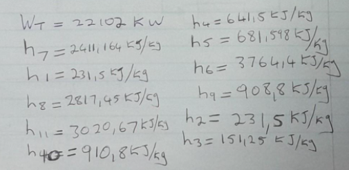 please do not copy from anywhere, and give a very brief explanation