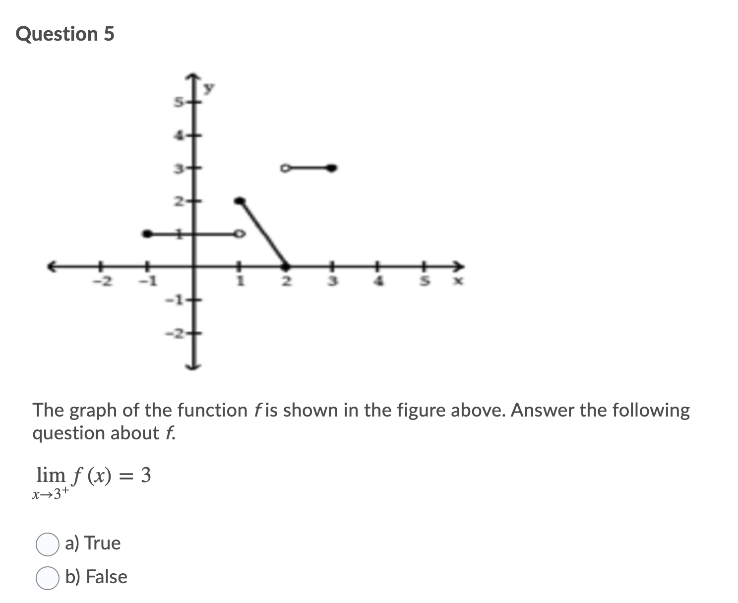 please answer the questions below Question 5 O- -2 The graph of