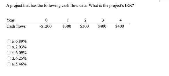  A project that has the following cash flow data. What is