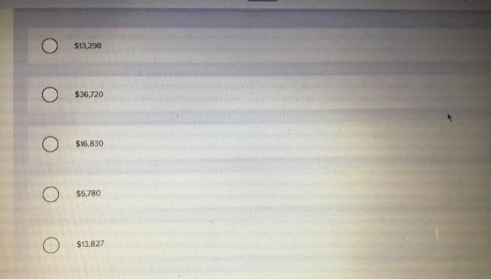 that is expected to increase annual sales by $352,000 and expenses by