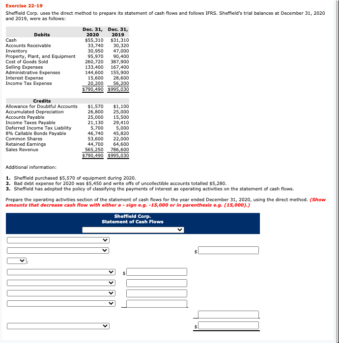 Exercise 22-19 Sheffield Corp. uses the direct method to prepare its