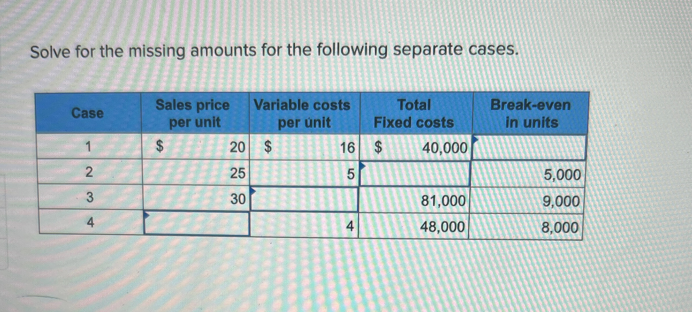  Solve for the missing amounts for the following separate cases. \table[[Case,\table[[Sales