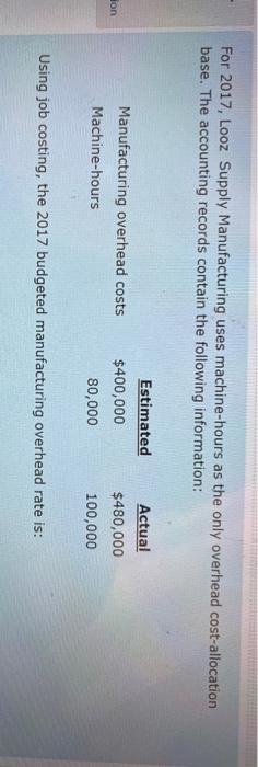  For 2017, Looz Supply Manufacturing uses machine-hours as the only overhead