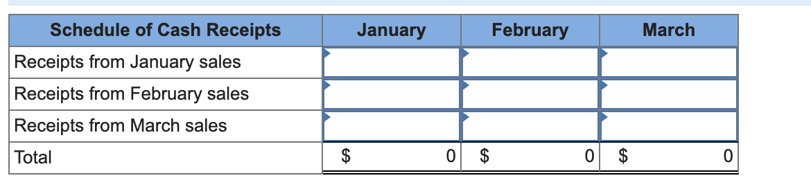 pointers over the Internet. Adams expects sales in January Year 1 to