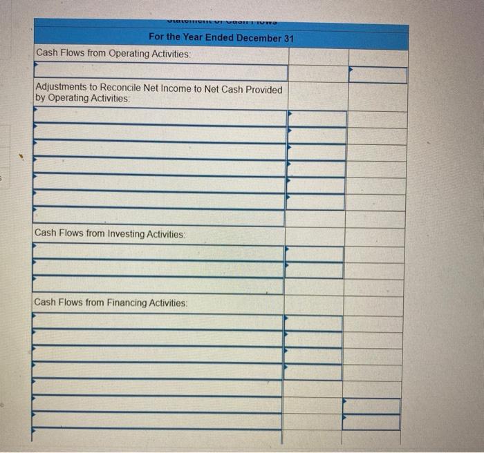 financial statements at December 31. The statements are complete except for the