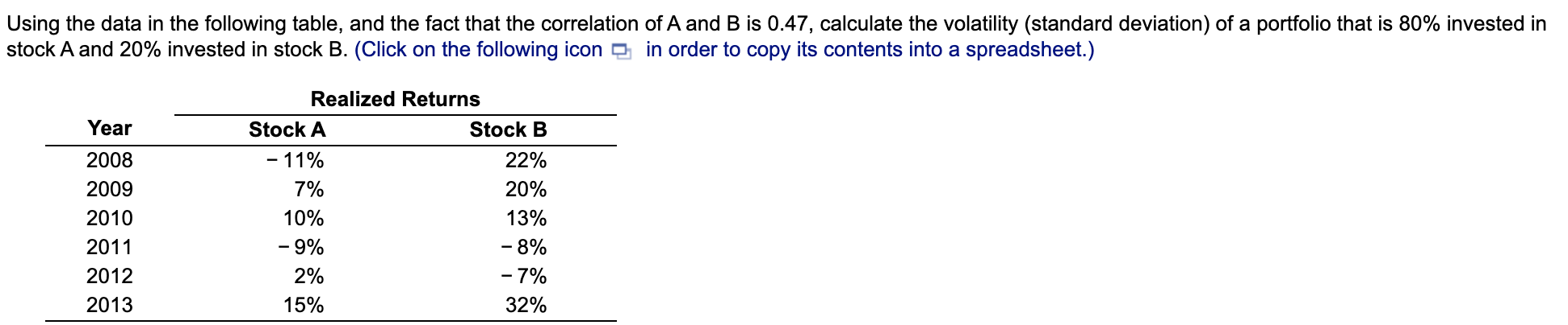  ANSWER IS NOT 10% Using the data in the following table,