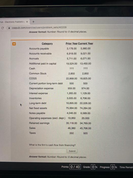  Pub - Electronic Publishinx csepub.com/exercise/users/problem sets/40209 Answer format: Number: Round to: