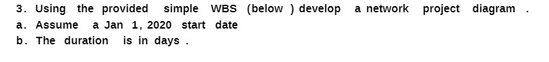  3. Using the provided simple was [below }develop a network project