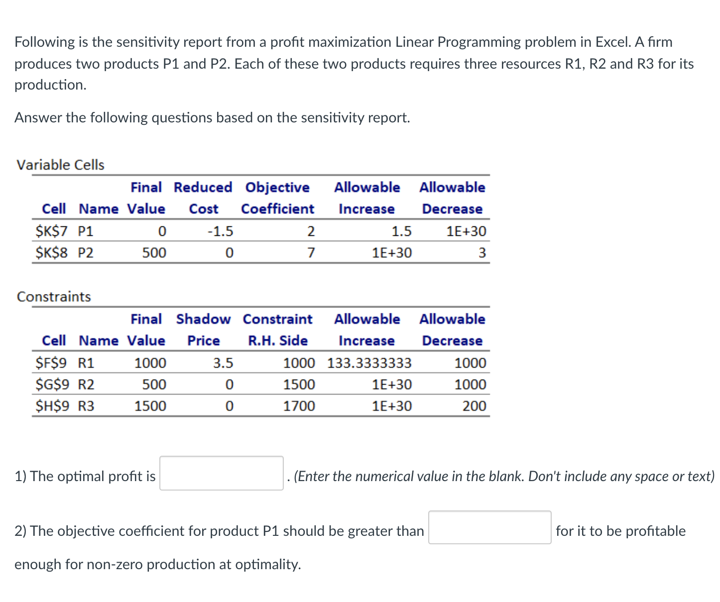  Following is the sensitivity report from a profit maximization Linear Programming