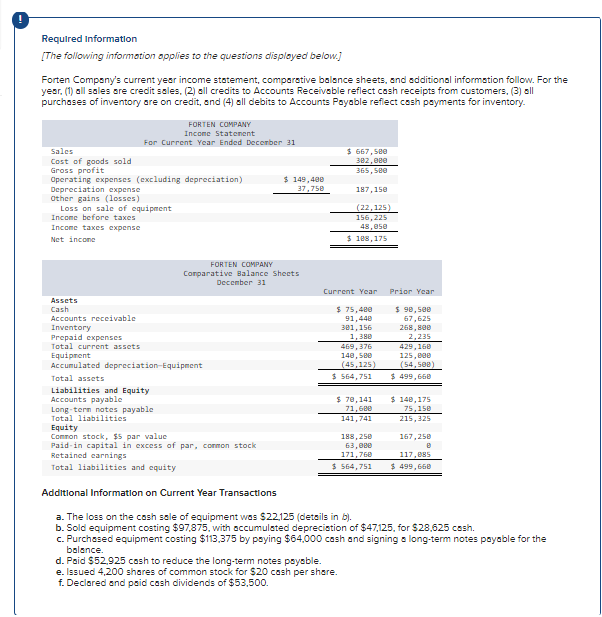 method. Note: Amounts to be deducted should be Indicated with a minus