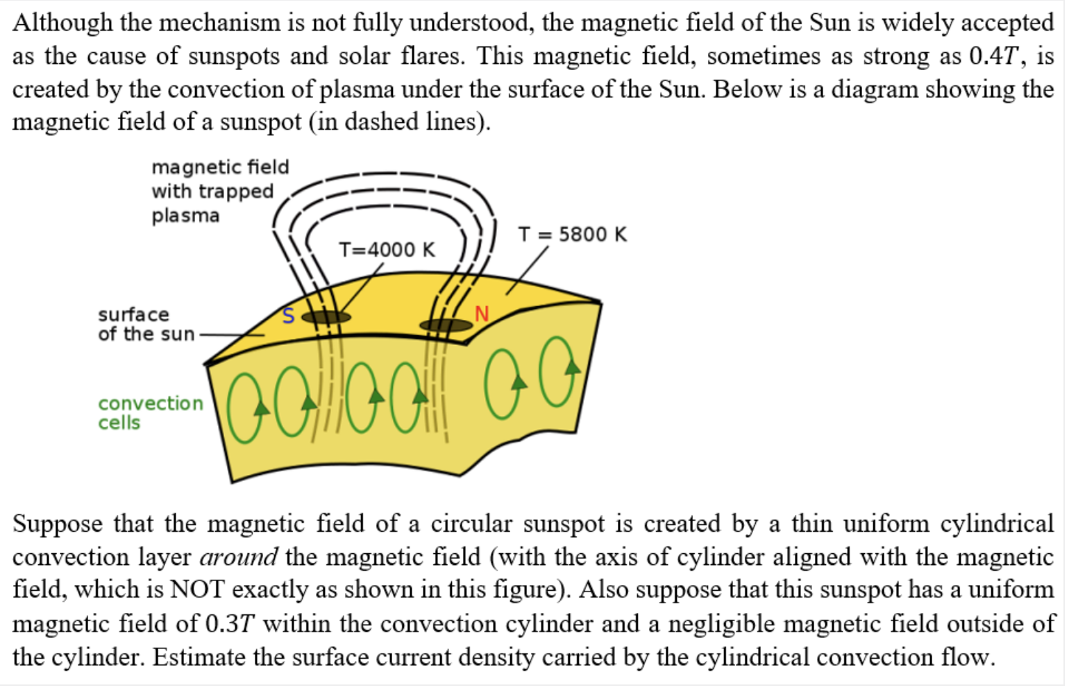 I need help with the following question about magnetic fields Although the