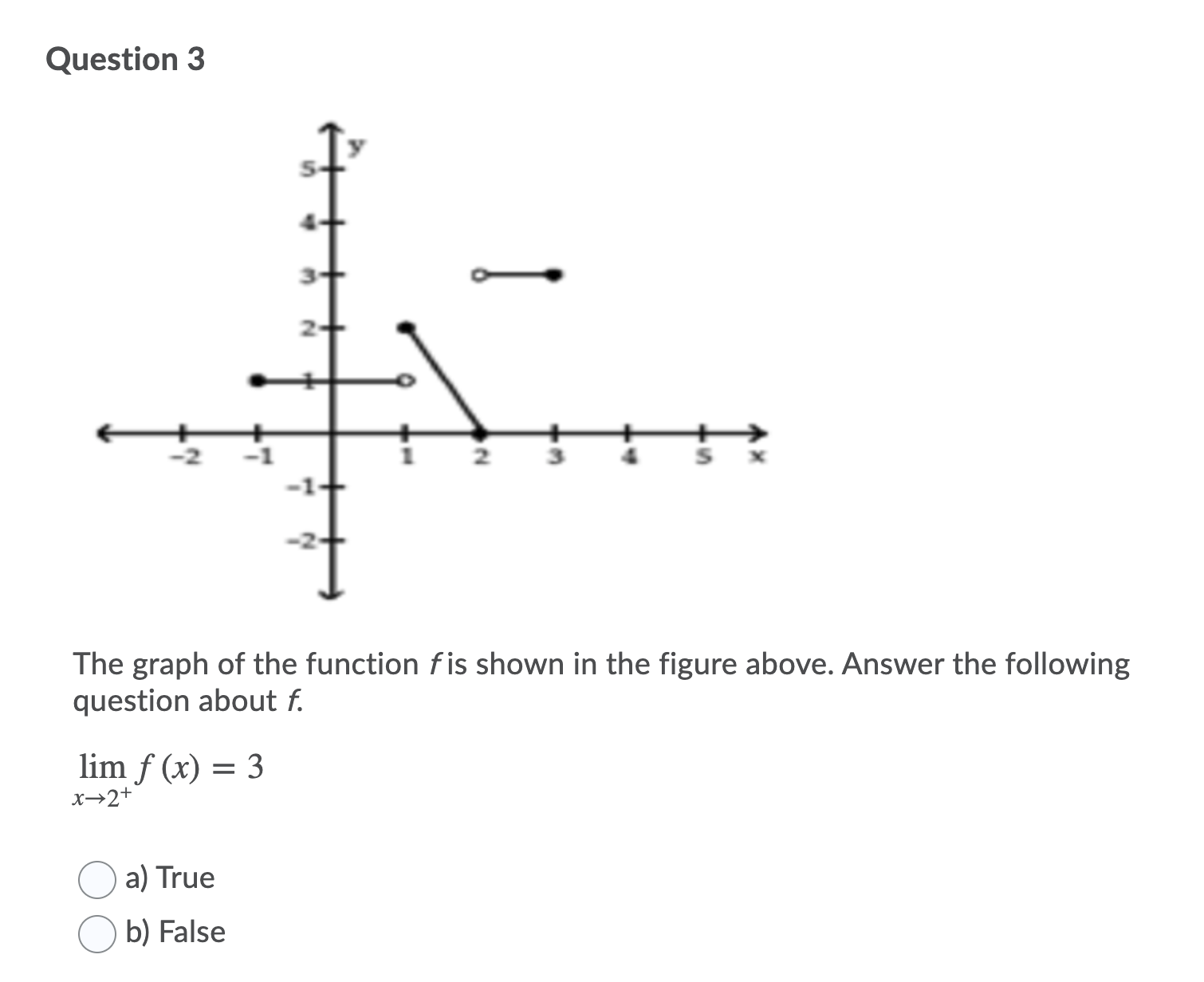 please answer the questions below Question 3 O- -2 2 The graph
