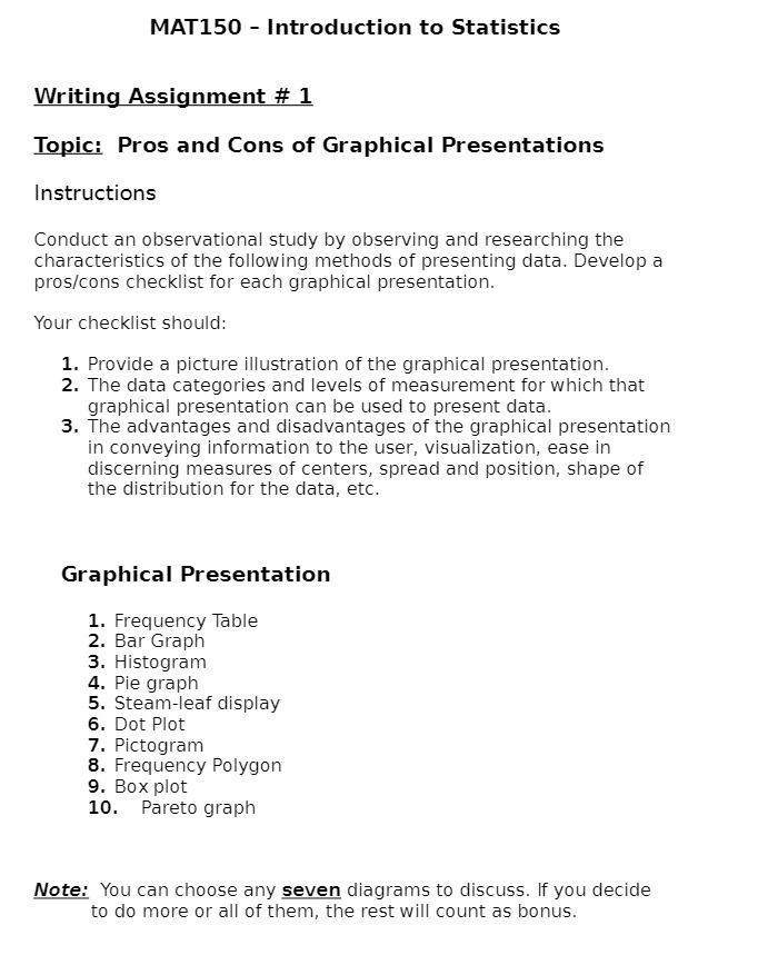 MAT150 - Introduction to Statistics Writing Assignment # 1 Topic: Pros