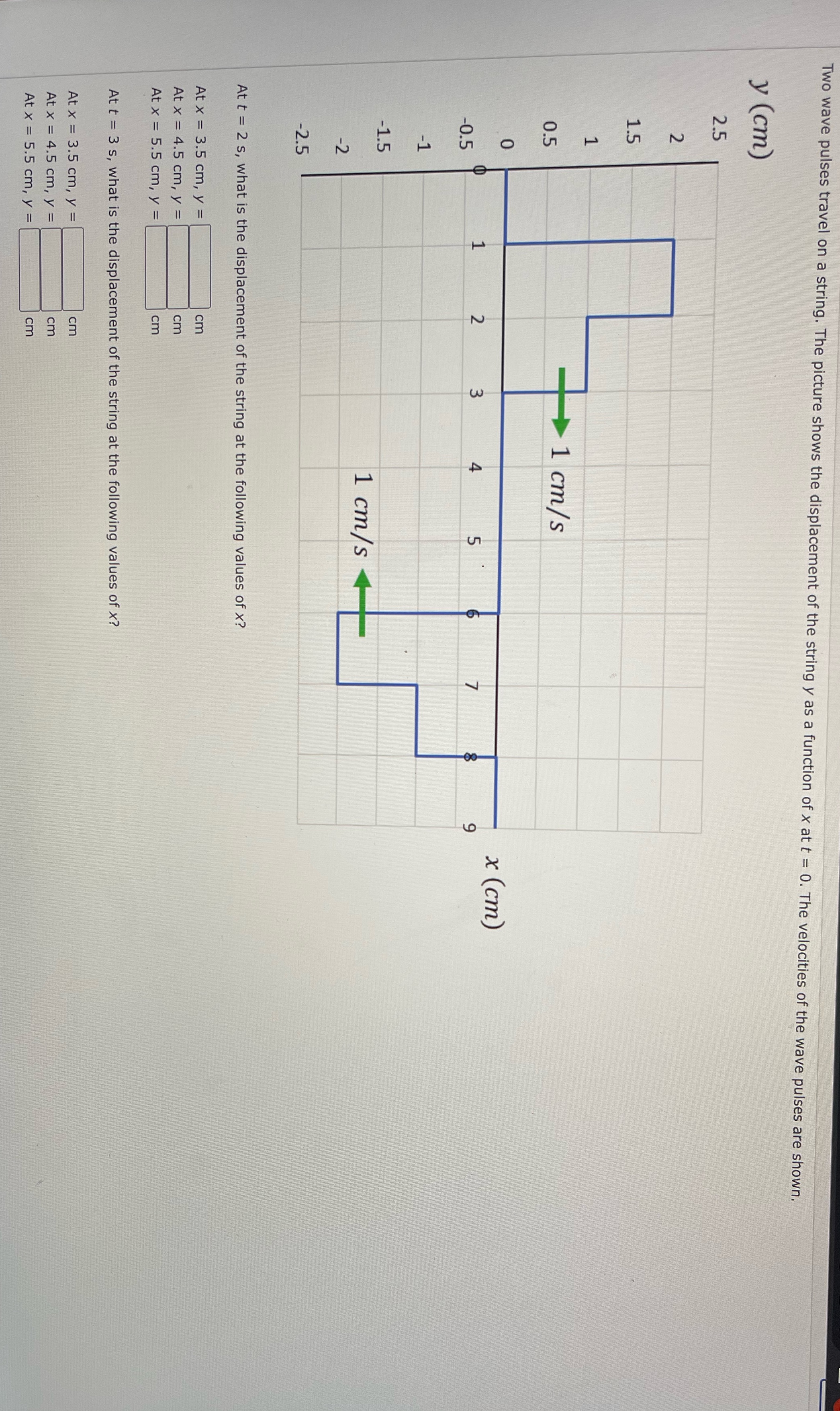 Please help Two wave pulses travel on a string. The picture shows