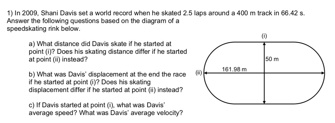  1) In 2009, Shani Davis set a world record when he