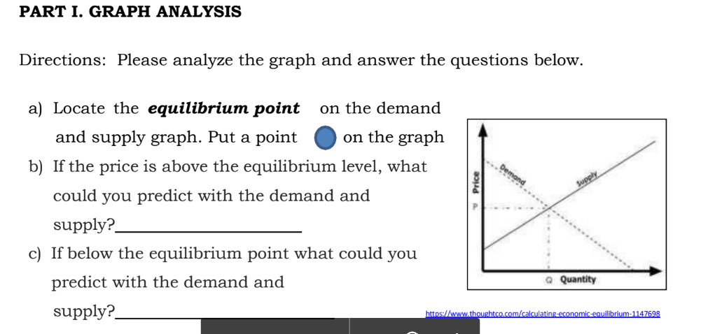 PART I. GRAPH ANALYSIS Directions: Please analyze the graph and answer