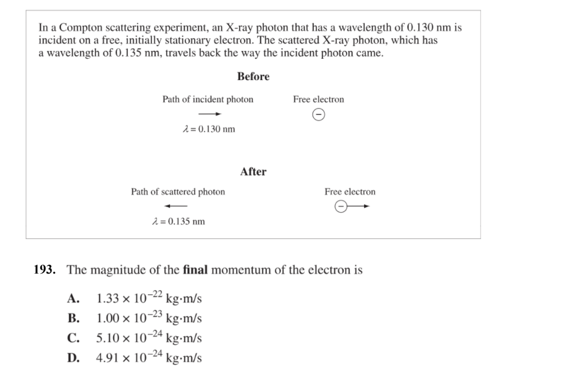  In a Compton scattering experiment, an X-ray photon that has a
