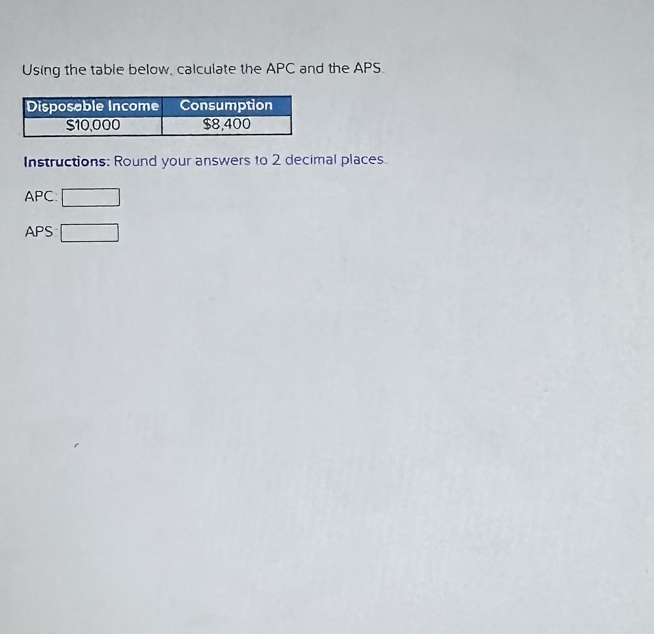  Using the table below, calculate the APC and the APS Disposable
