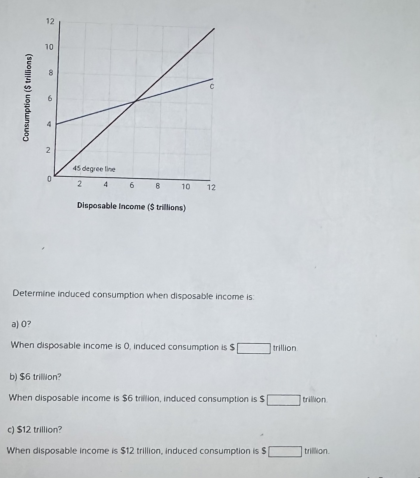 APC: APSUsing the table below, calculate the MPC and MPS. (Assume disposable