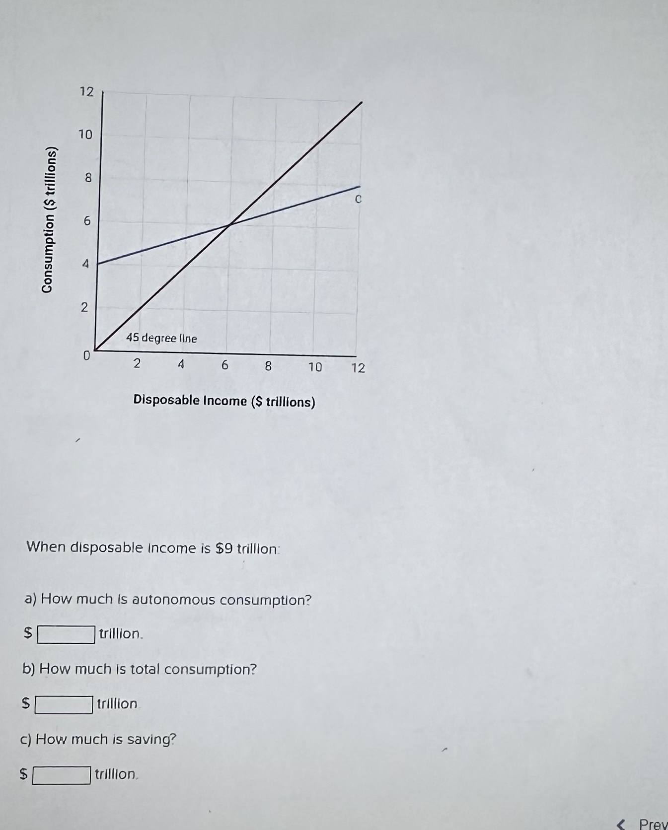 income rises from $35,000 to $37,000.) Year Disposable Income Saving 2002 $35,000