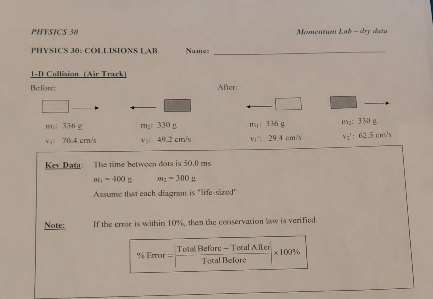 mobilloo -S.9 A. 1-D Collision (Air Track) Before: After: Imood m1: m2: