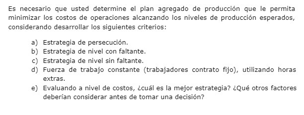 Es necesario que usted determine el plan agregado de produccin que le