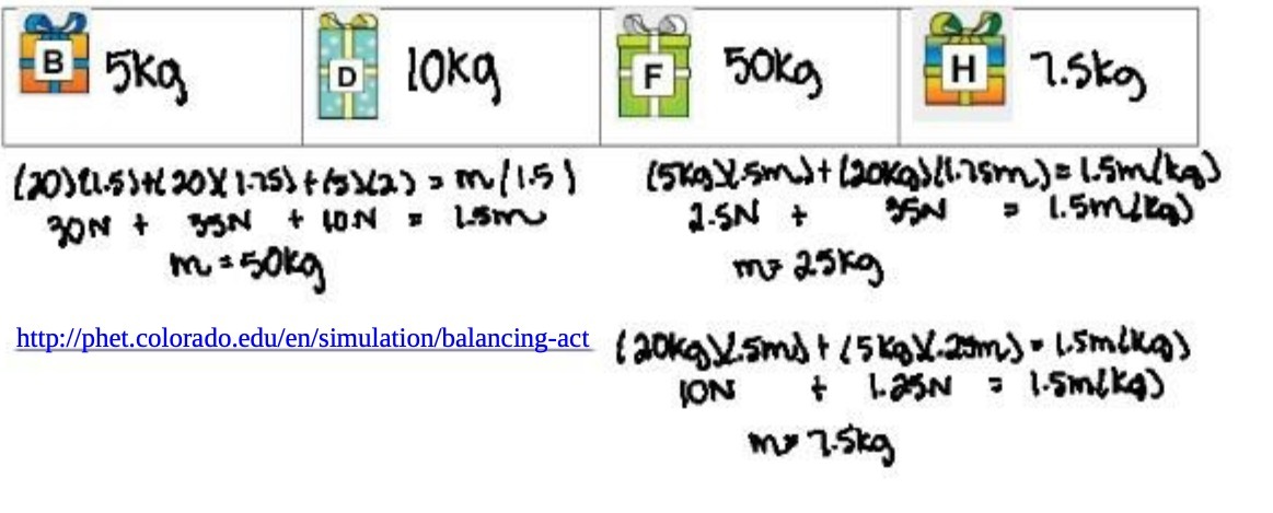 15 http://phet.colorado.edu/en/simulation/balancing-act 1.5