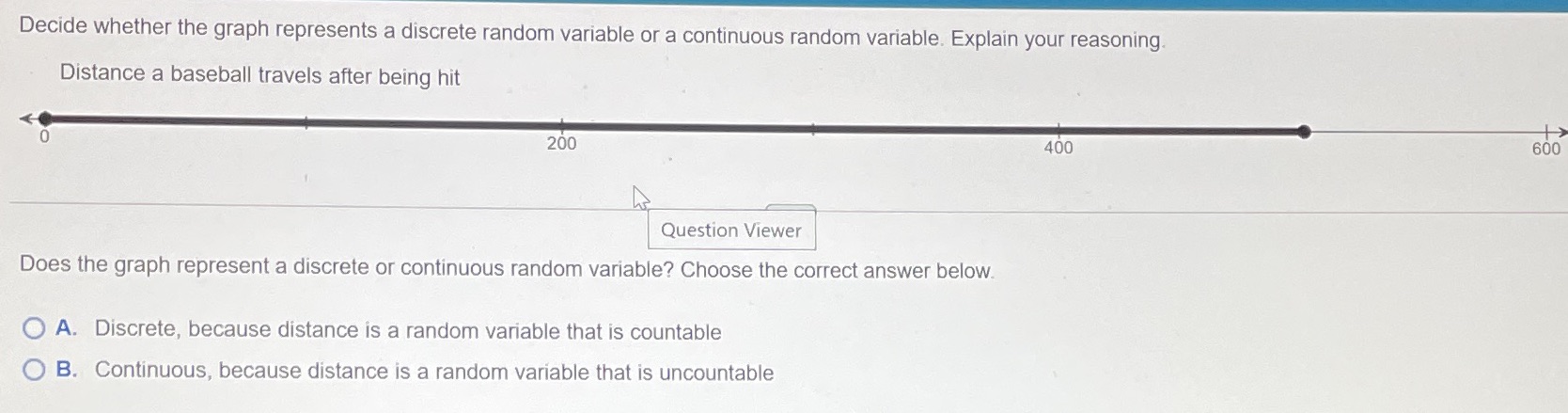  Decide whether the graph represents a discrete random variable or a