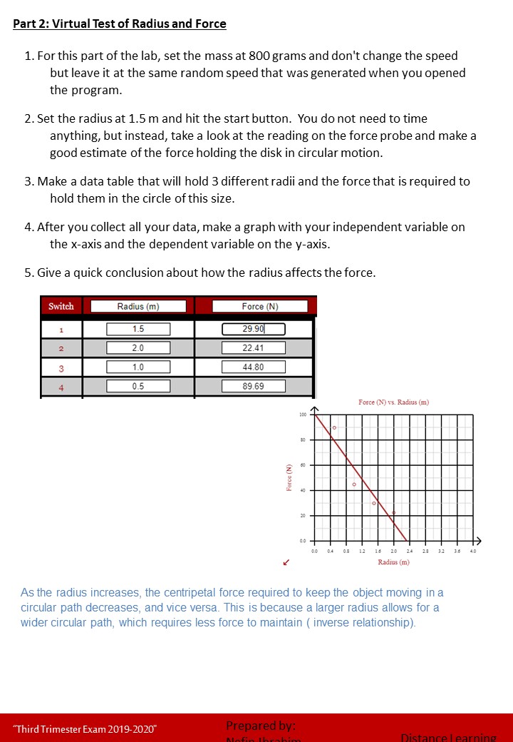 for part3 ) Supplement lab activity "'\"\\' gl THE EMIRATES Centripetal Force