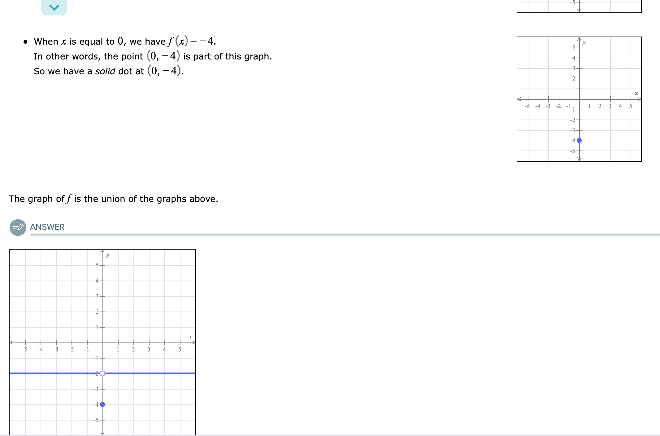 real numbers, as follows. f (x ) = 2 if x #0