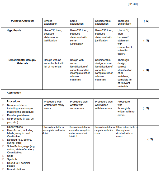 forces and period of a tether ball], and analyse, in qualitative and