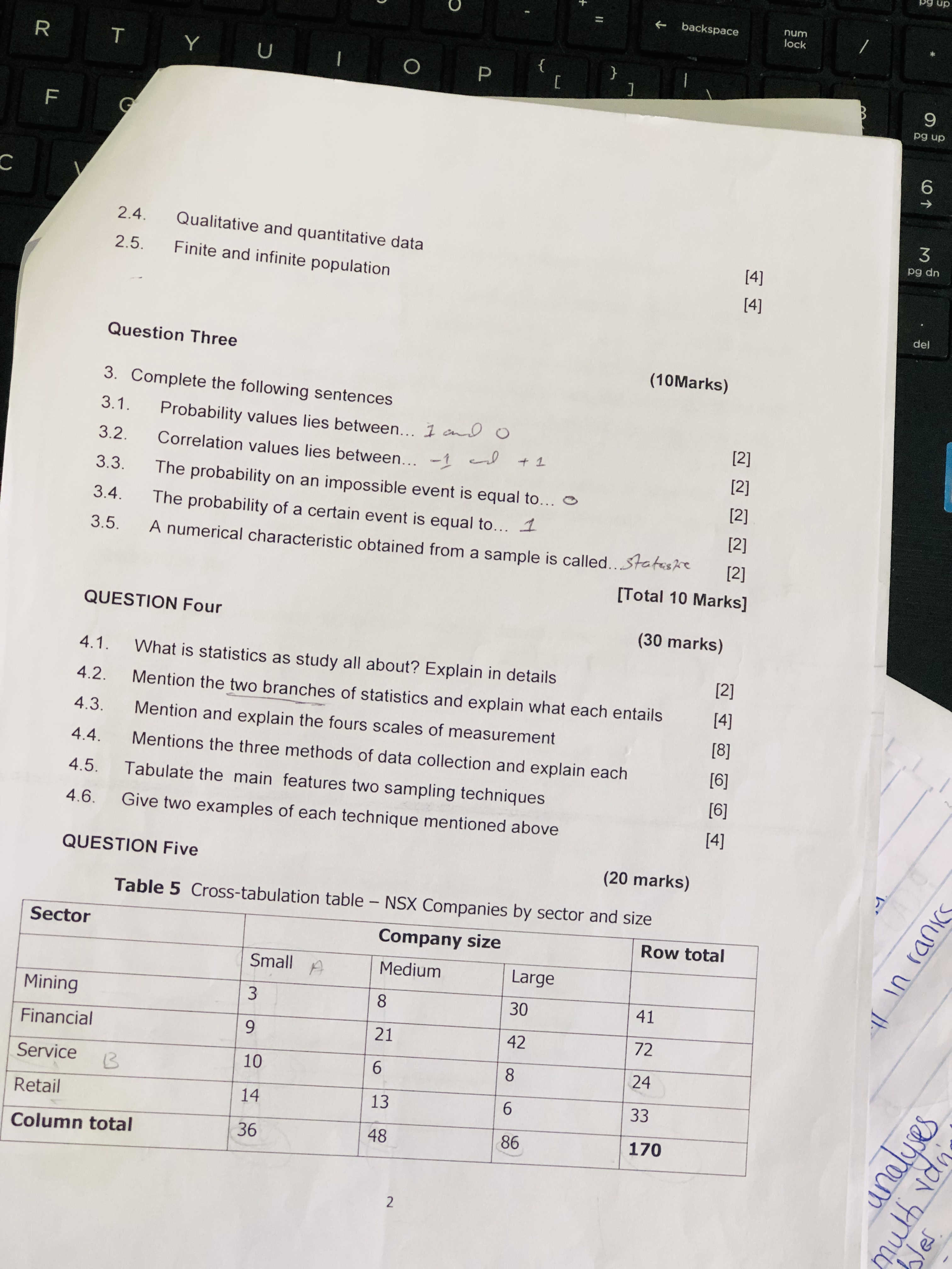 DR S E AKPO QUESTION ONE 1. Define and explain citing examples