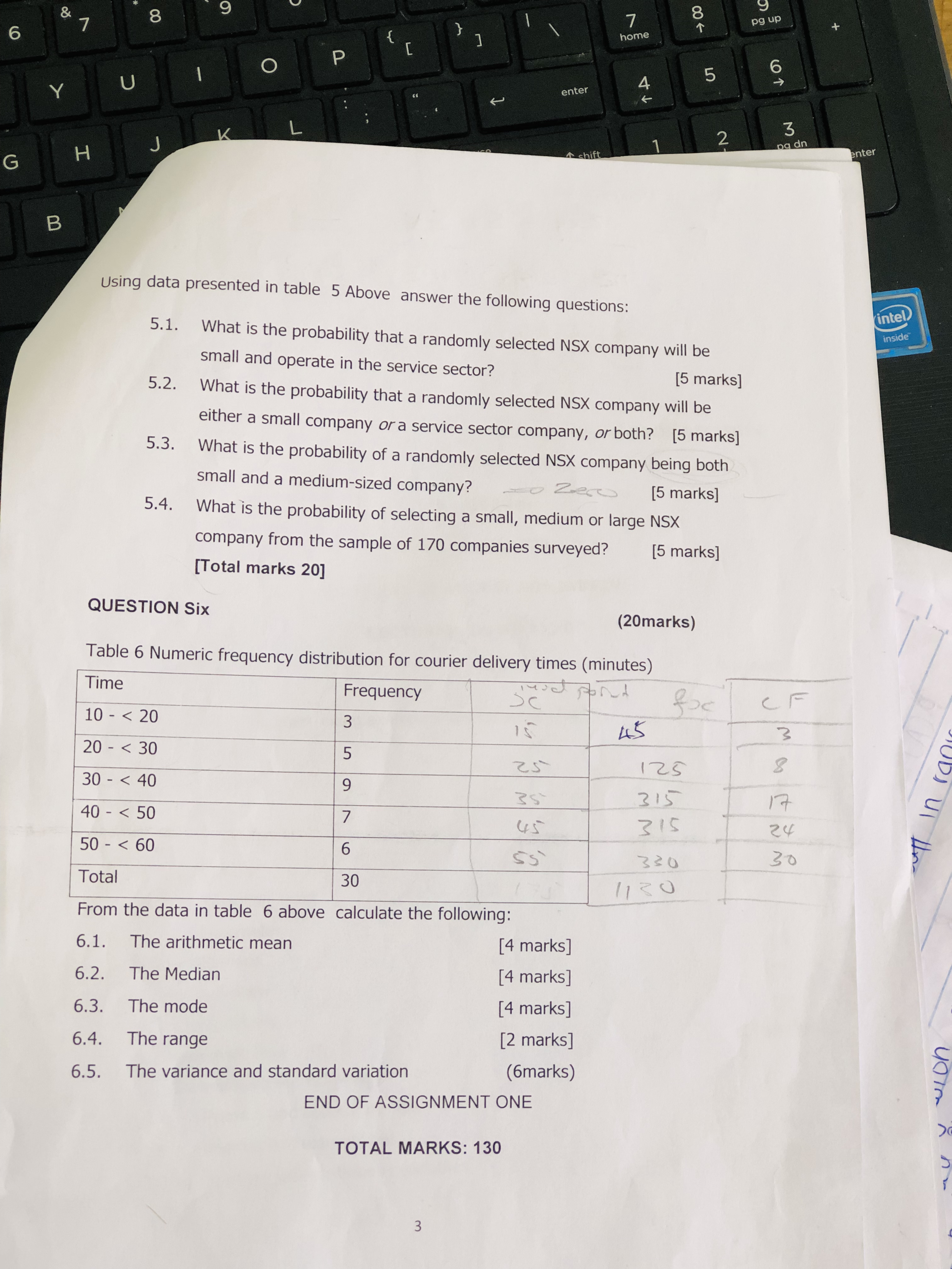 the following terms 1.1. Census 1.2. Variable 1.3. Data 1.4. Population 1.5.