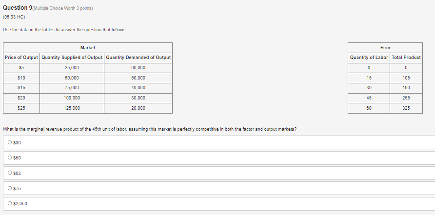 points) (05.04 MC) The marginal benefit to suppliers will be less than